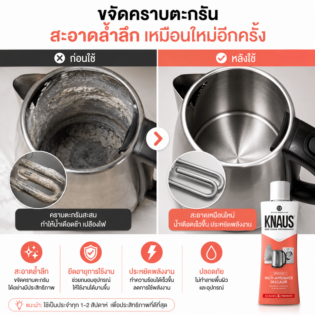 น้ำยาล้างตะกรัน KNAUS ขนาด 300 มล. (ขจัดคราบตะกรันฝังลึก กาต้มน้ำไฟฟ้า เตารีดไอน้ำ เครื่องชักผ้า)_3